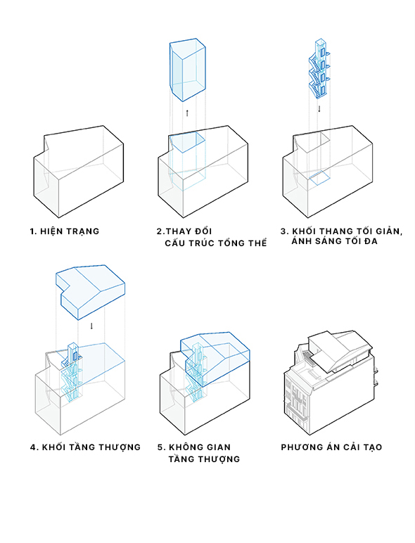 Long Xuyen House - concept 1